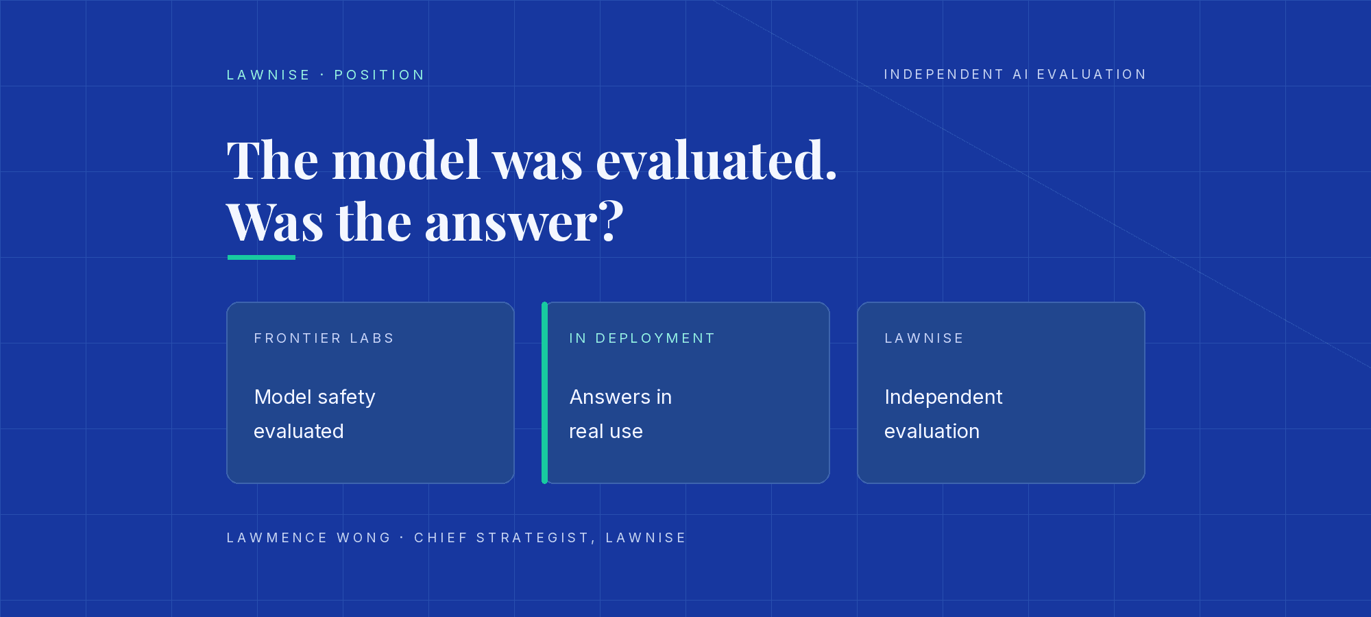 Independent AI evaluation asks whether answers produced in real use have been independently evaluated.