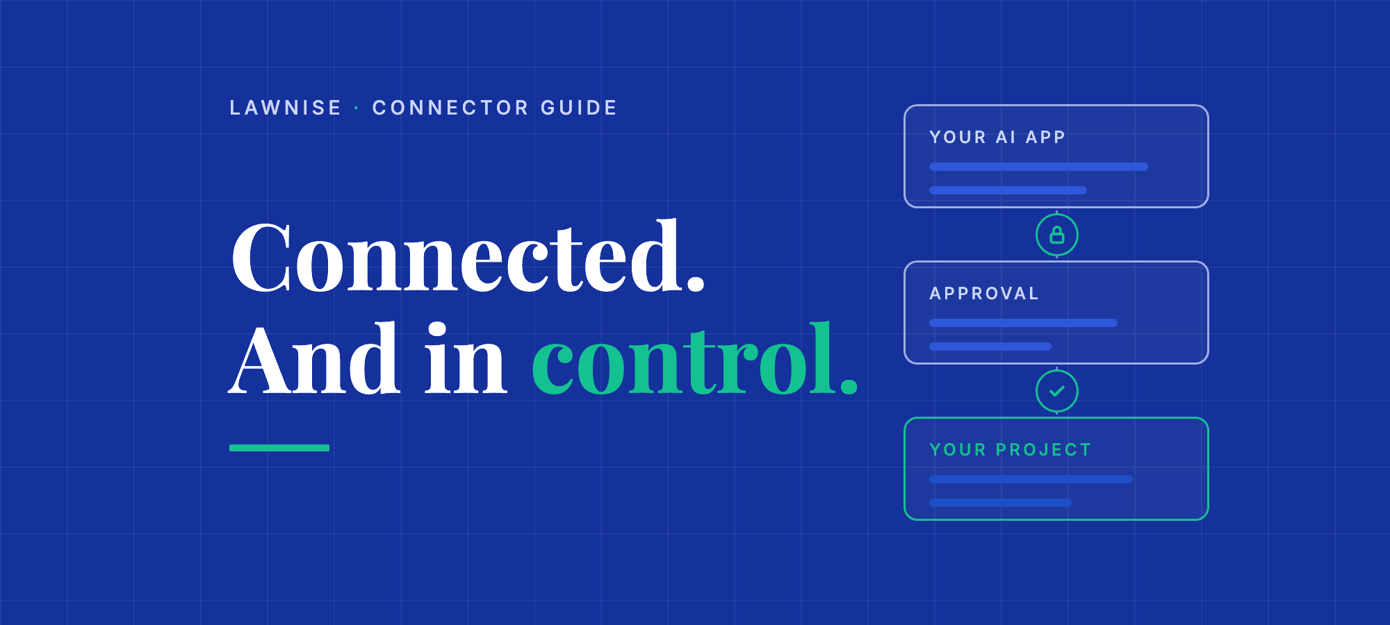 Diagram: your AI app connects to your Lawnise project through an approval step. Headline: Connected. And in control.