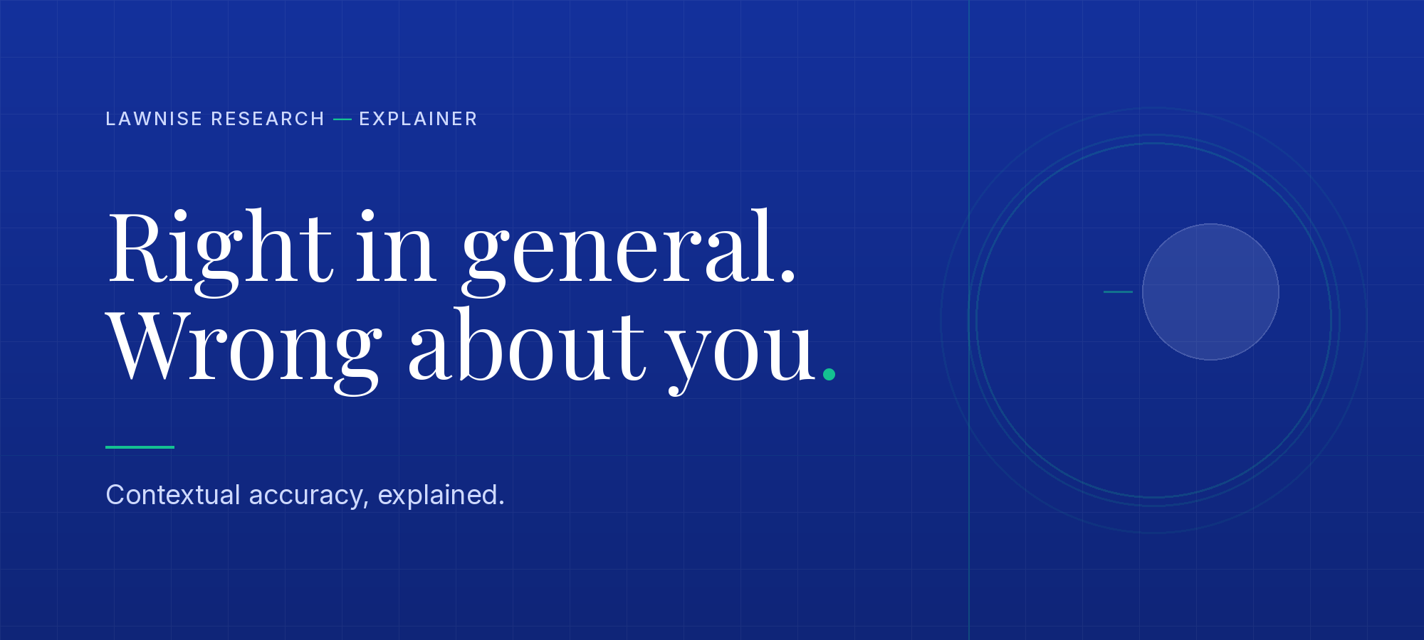 Lawnise research explainer hero on a deep-blue ground: the headline 'Right in general. Wrong about you.' with the subhead 'Contextual accuracy, explained.', beside an abstract emerald-and-ice mark contrasting a broad field with a single specific point.