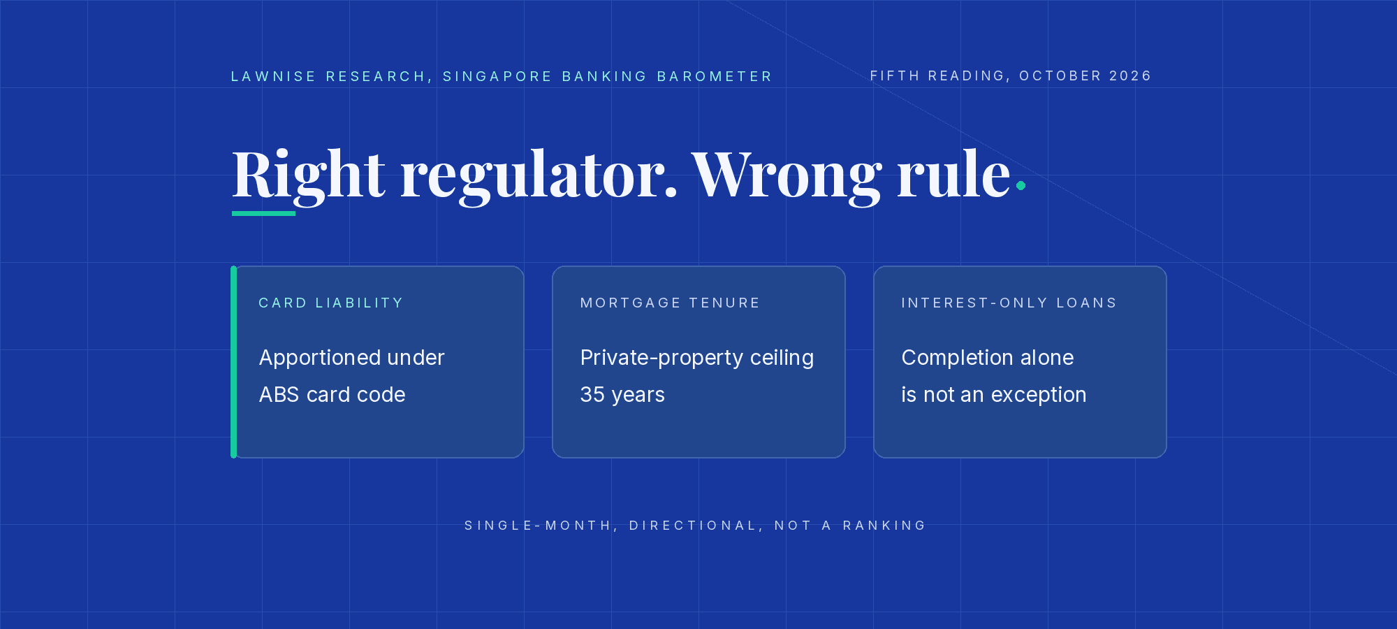 Singapore banking barometer, October 2026: right regulator, wrong rule. Card liability is apportioned under the ABS card code, the private-property bank-loan ceiling is 35 years, and completion alone is not an interest-only exception.